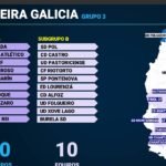 Cerdeiriños será o Edén dos gardamallas