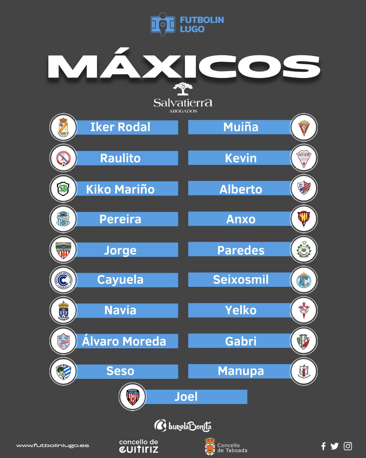máxicos