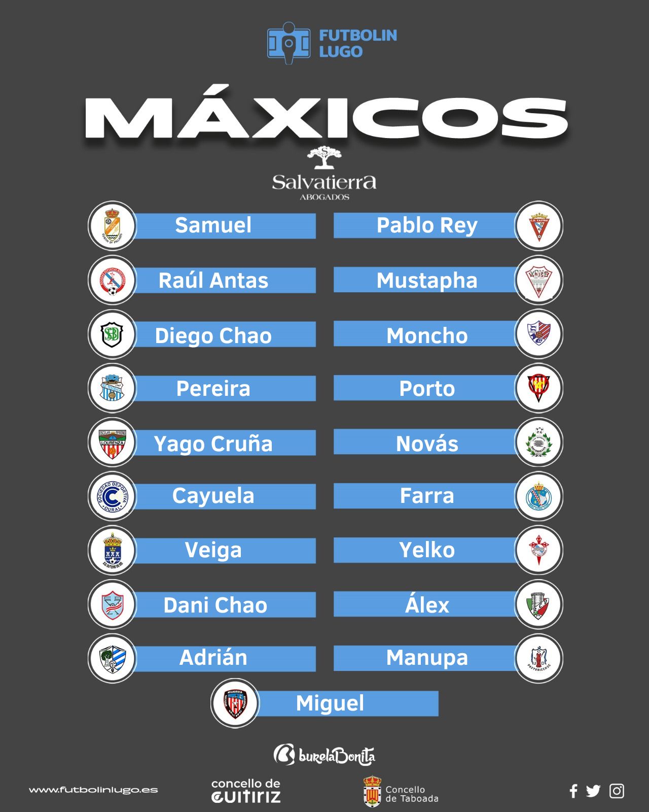 máxicos