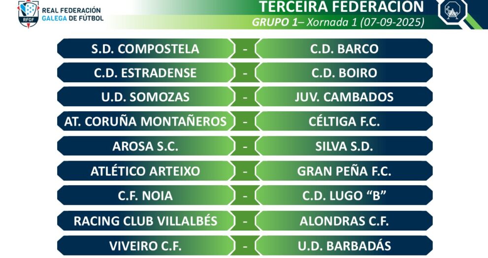 Primeira xornada da Terceira RFEF
