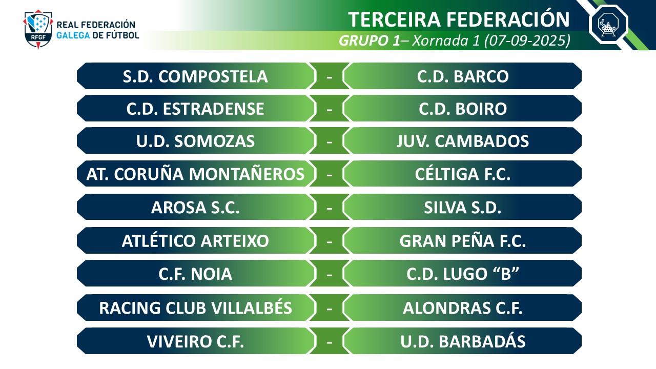 Primeira xornada da Terceira RFEF