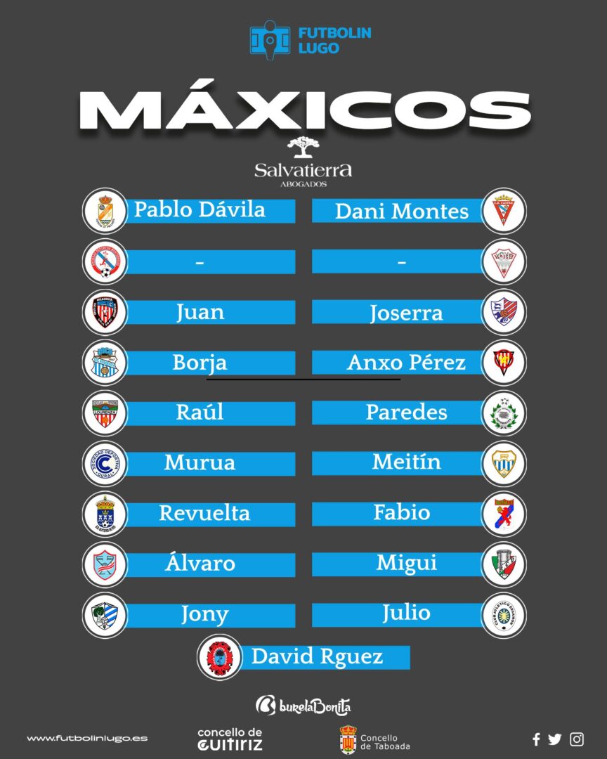 máxicos locais