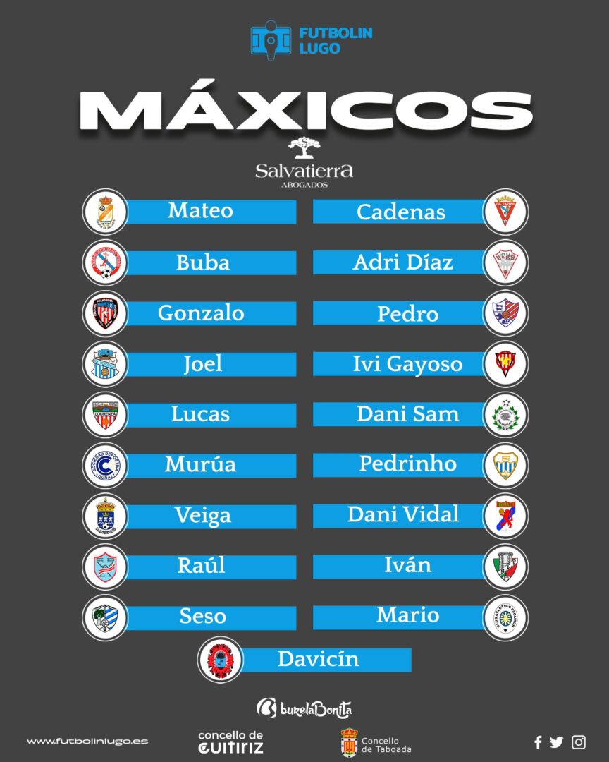 máxicos