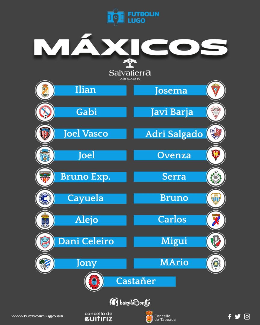 máxicos