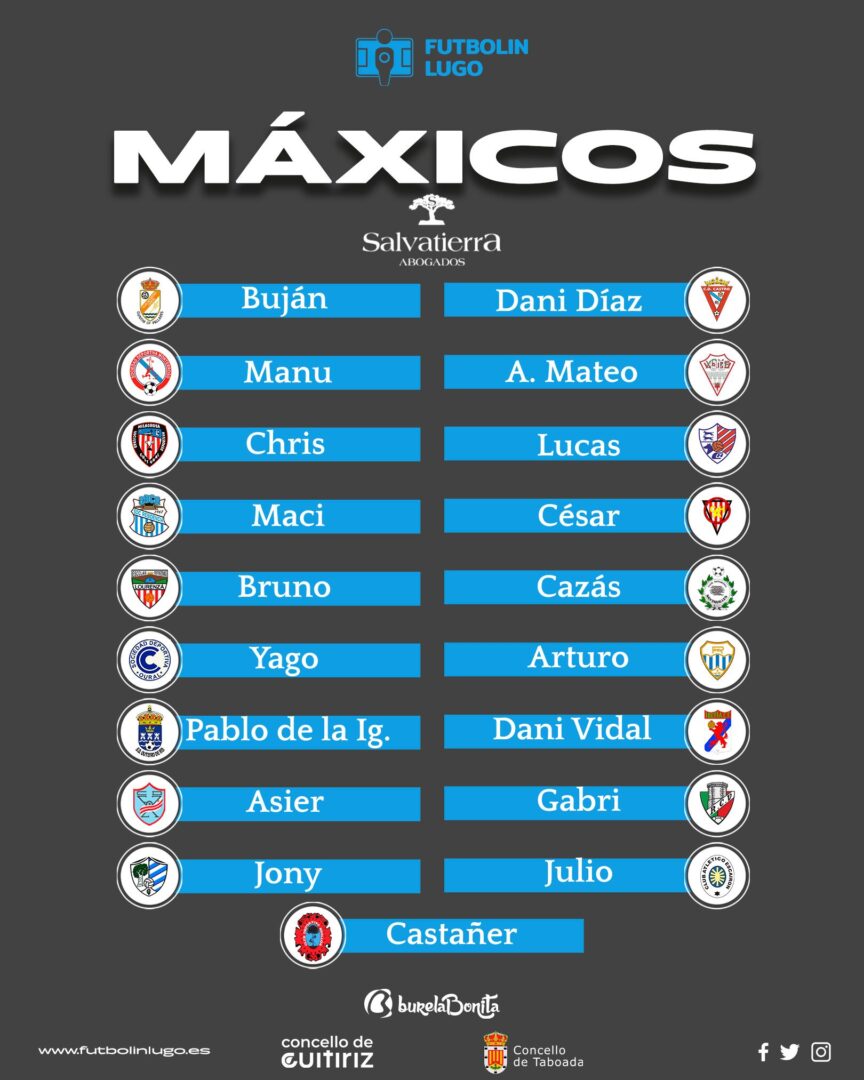 máxicos