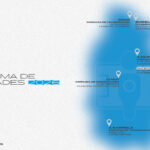 Os reis do gol residen na provincia