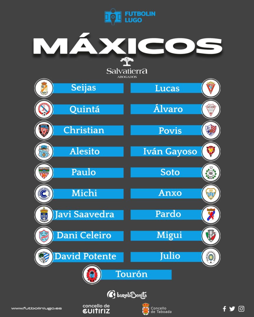 máxicos