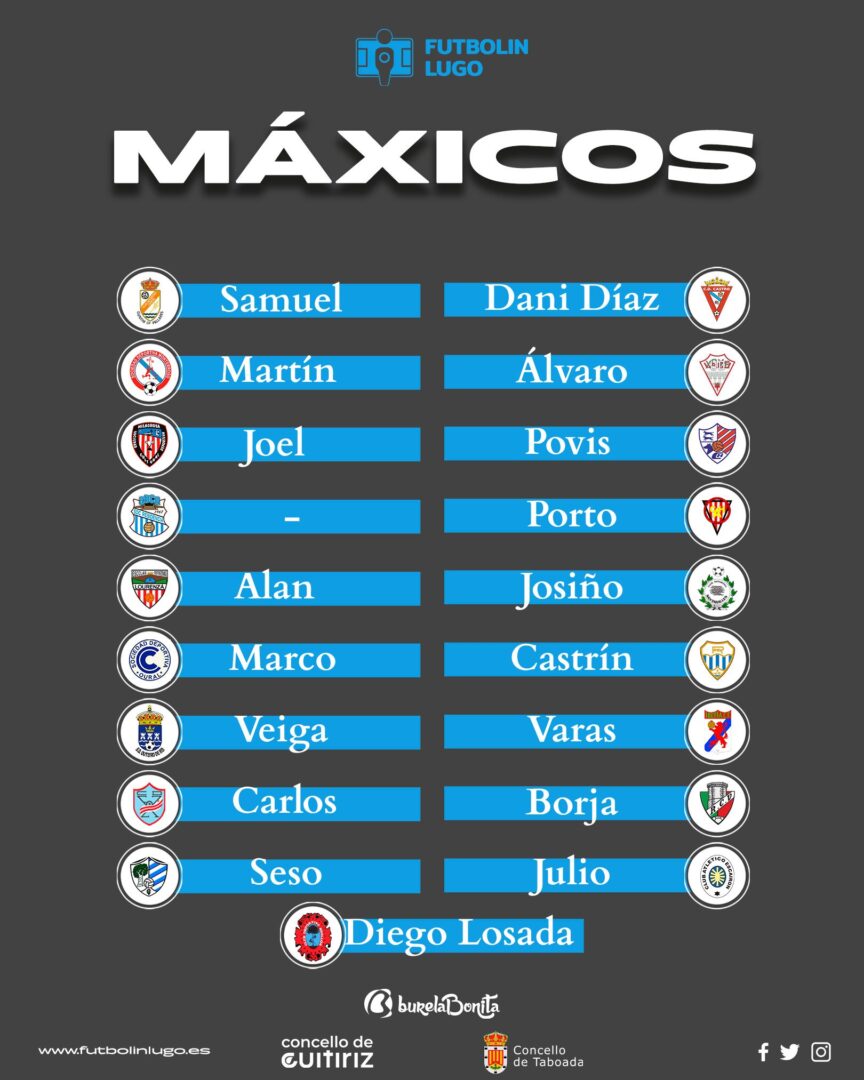 máxicos