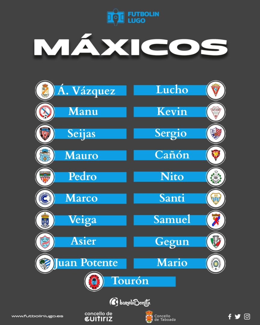 Máxicos
