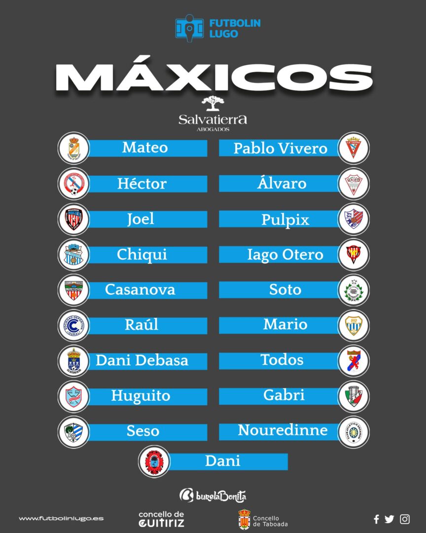 máxicos