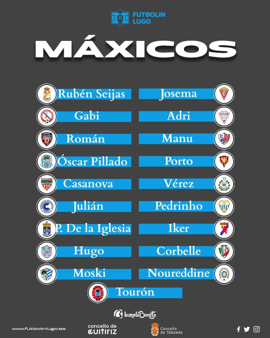 máxicos