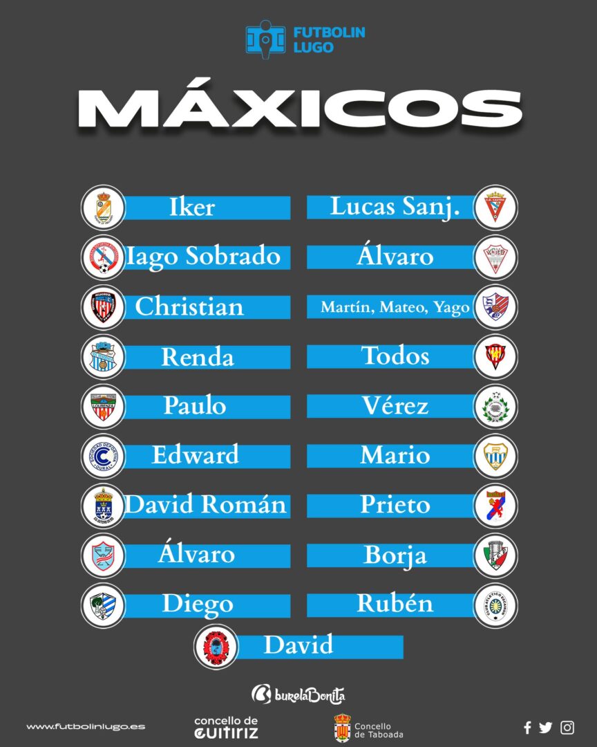 máxicos