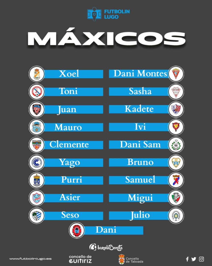 máxicos