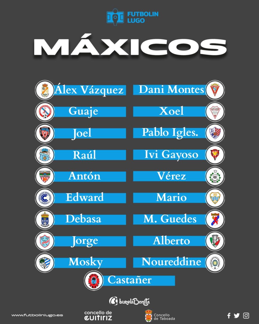 máxicos
