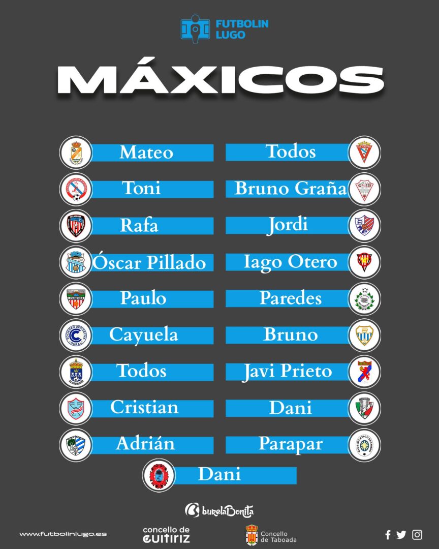 máxicos