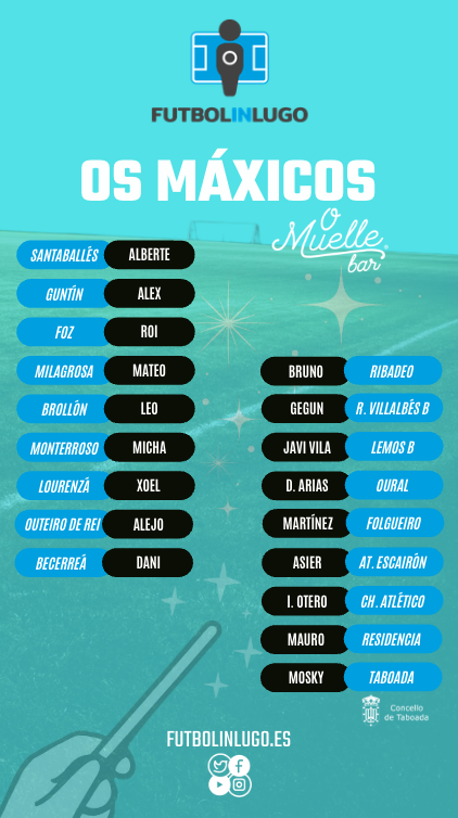 máxicos