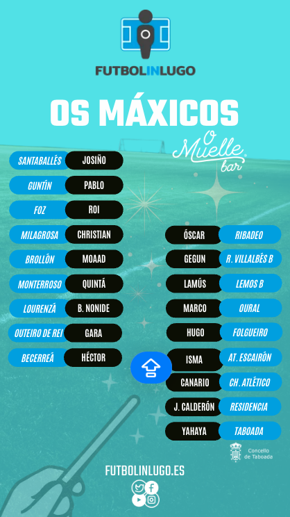máxicos