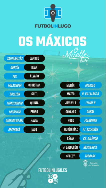 máxicos